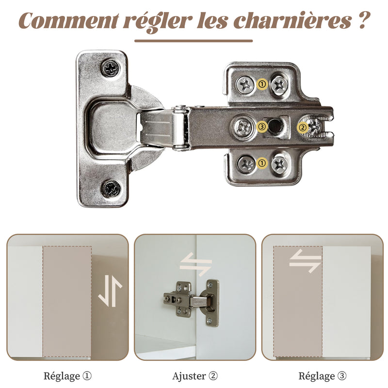Armoires de cuisine blanc 2 portes 2 tiroirs 2 autoportantes coulissants 59*45*200cm GHERU